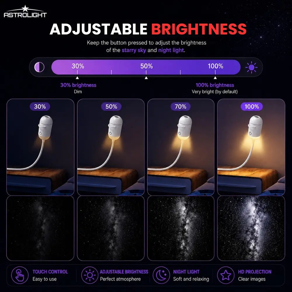 AstroLight™ - Galaxy Lamp Projector